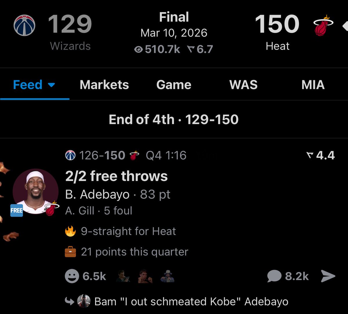 Real peaked at over 220,000 concurrent in-app users.

Bigger than any Super Bowl, NBA Finals, or World Series.

THE BAM ADEBAYO GAME