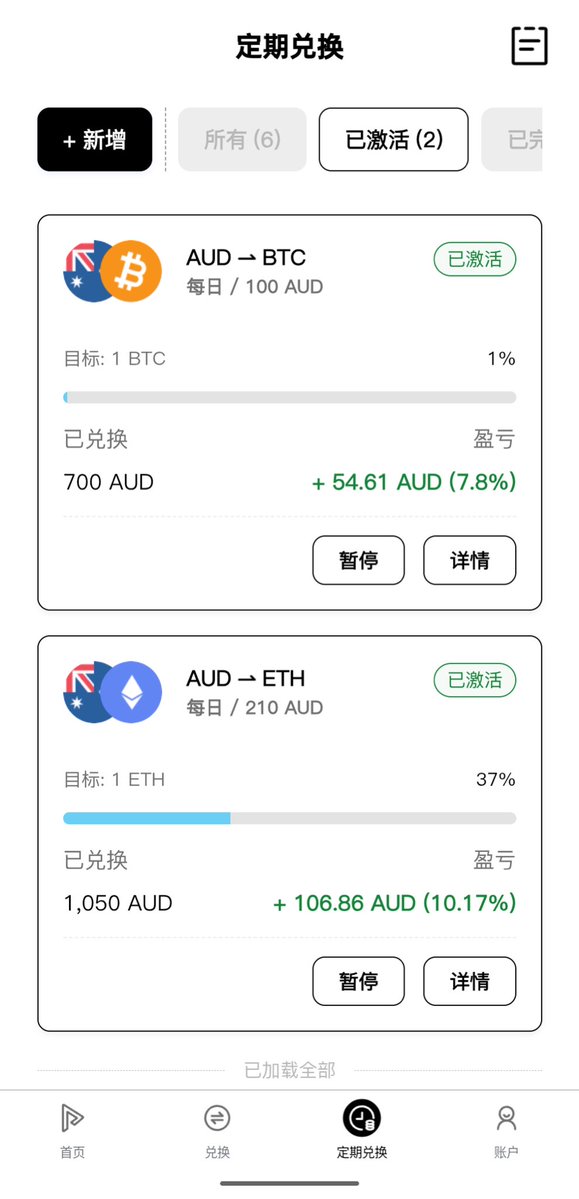 Block by Rach tweet media