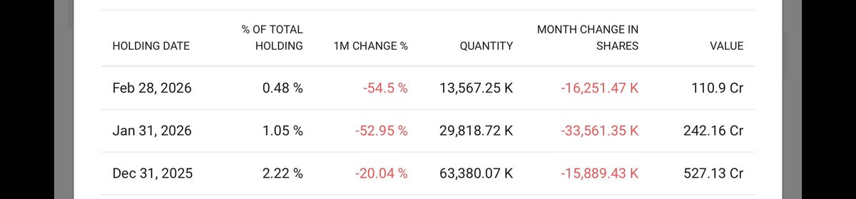 Mohit Asrani tweet media