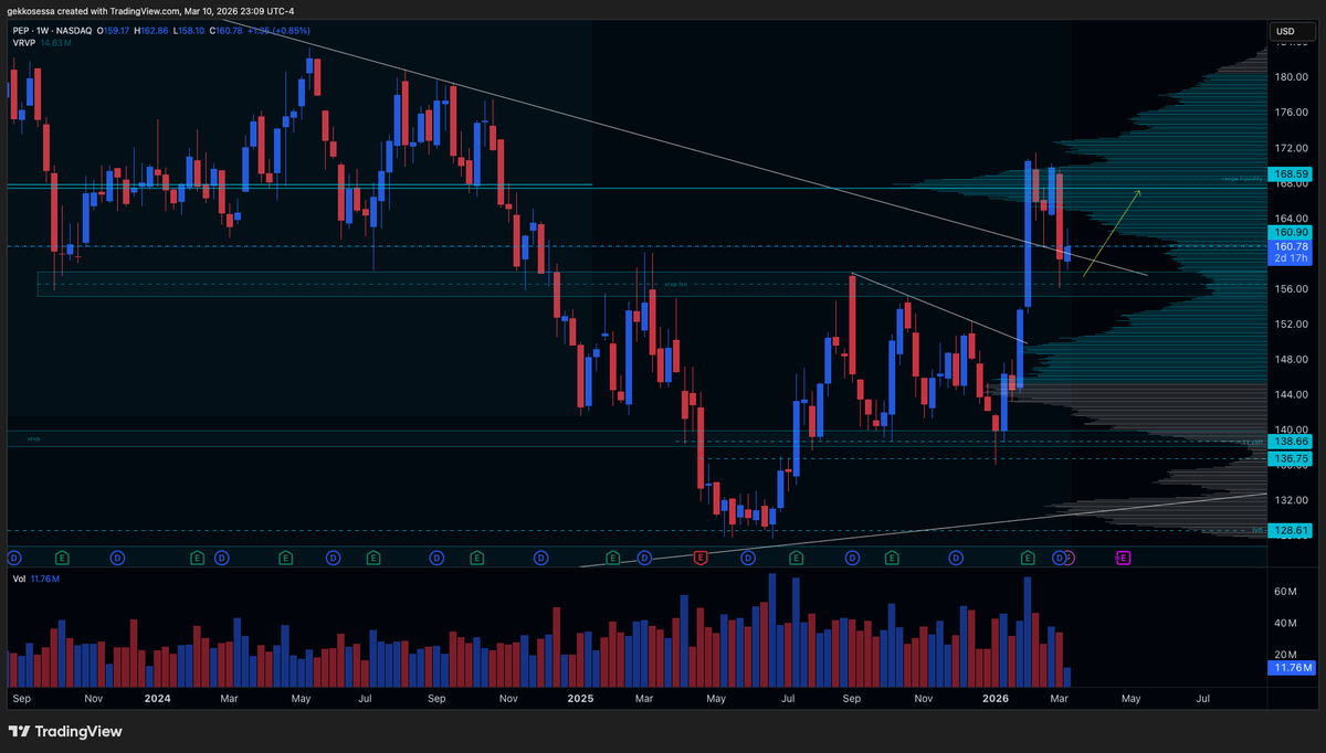 TheVolumeEdge tweet media