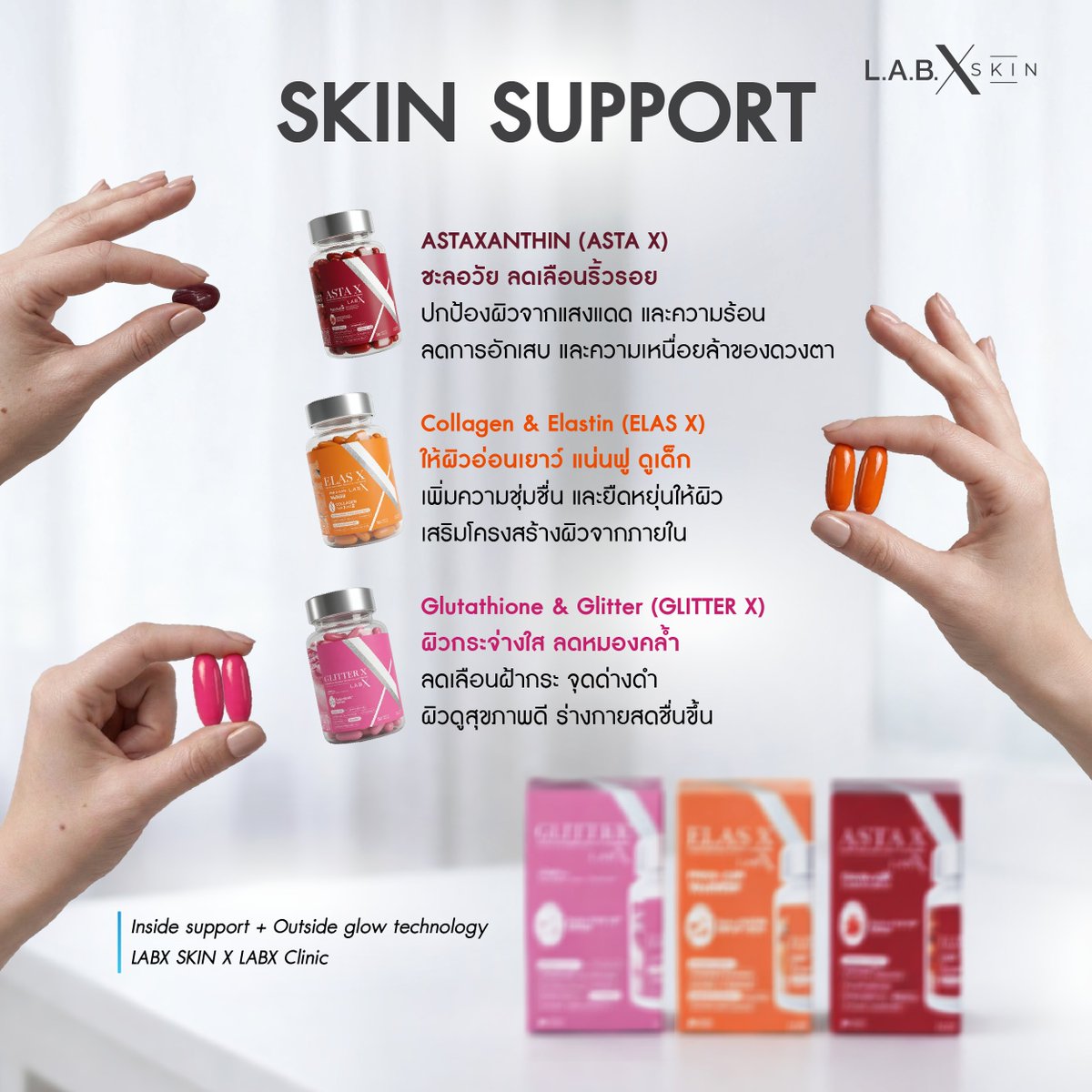 LABX SKIN tweet media