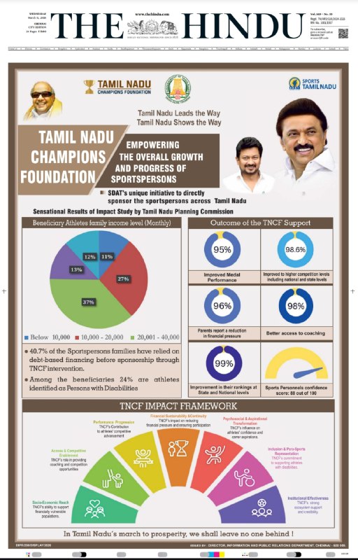 DMK IT WING tweet media