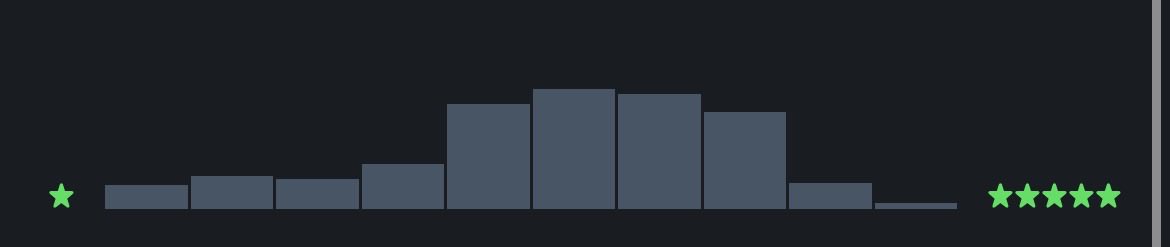 Nolan Carr tweet media