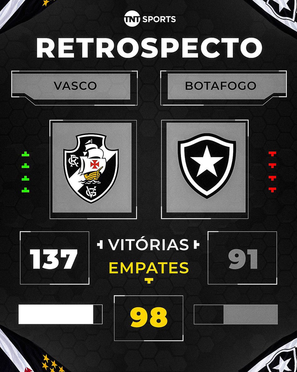 ◤✠◢ Alberto Castro ◤✠◢ tweet media