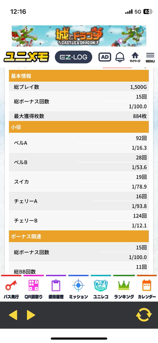 chofu_ynm's tweet photo. 時代はサンダー https://t.co/32FtywS7ms