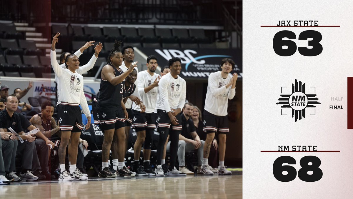 NM State MBB tweet media