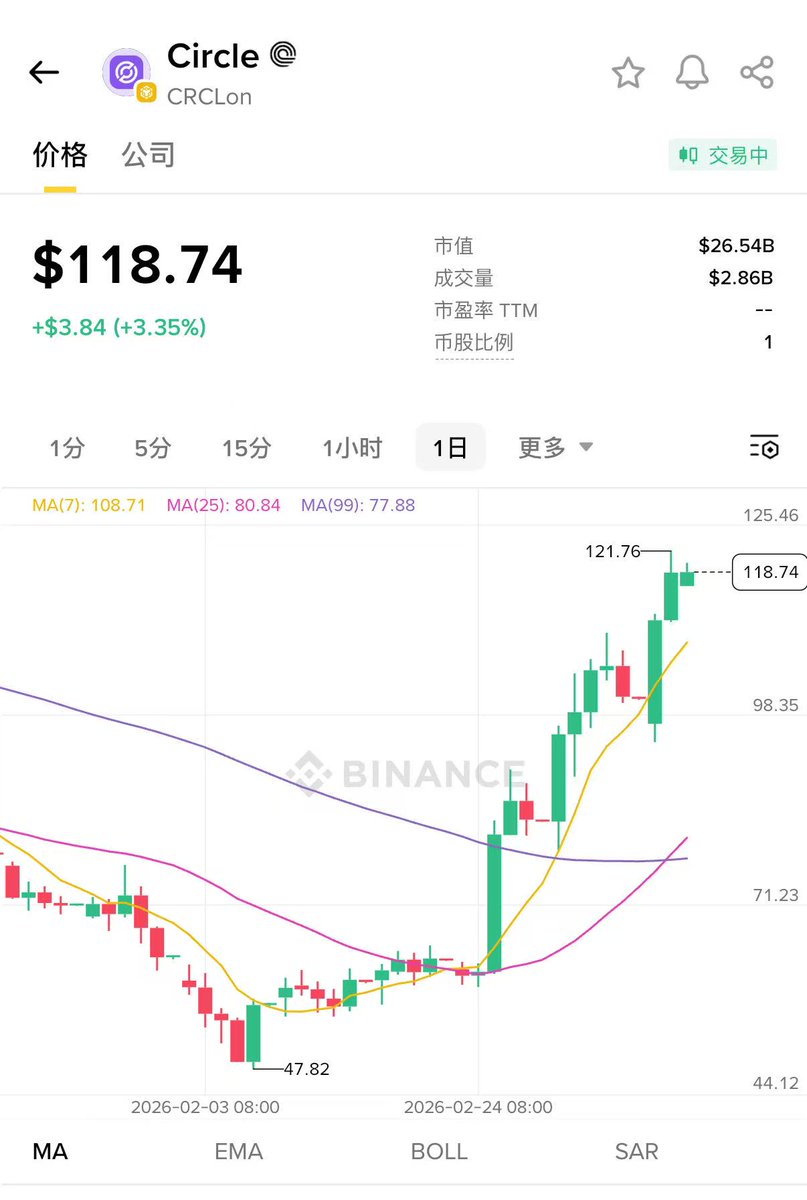 BITWU.ETH 🔆 tweet media