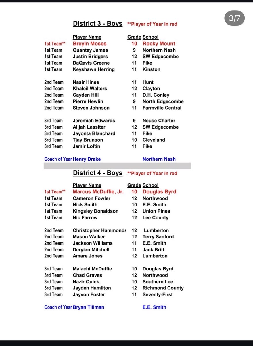 nicoals farrow tweet media