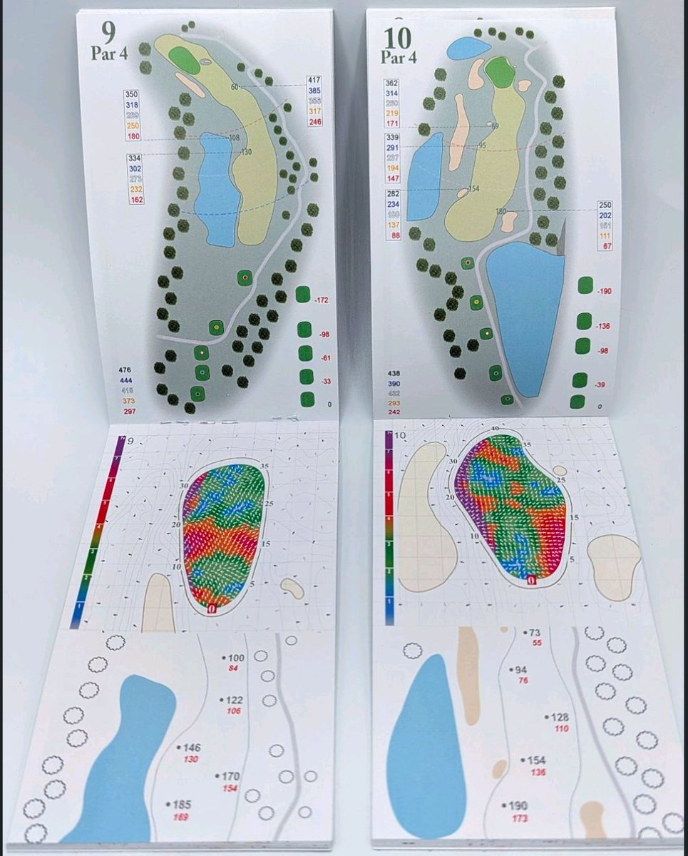 GotoCaddie's tweet photo. @GotoCaddie Now offering custom tournament yardage books for tours and events. Contact us at info@gotocaddie.com
#golftour #juniorgolf #golf #golfproducts https://t.co/cnnvtiE4w7