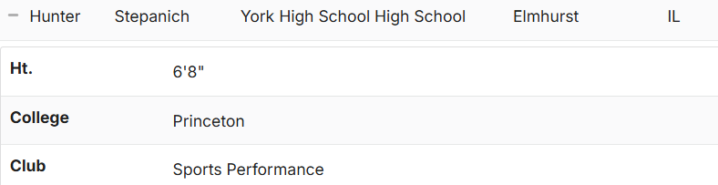 York Dukes Boys Volleyball tweet media