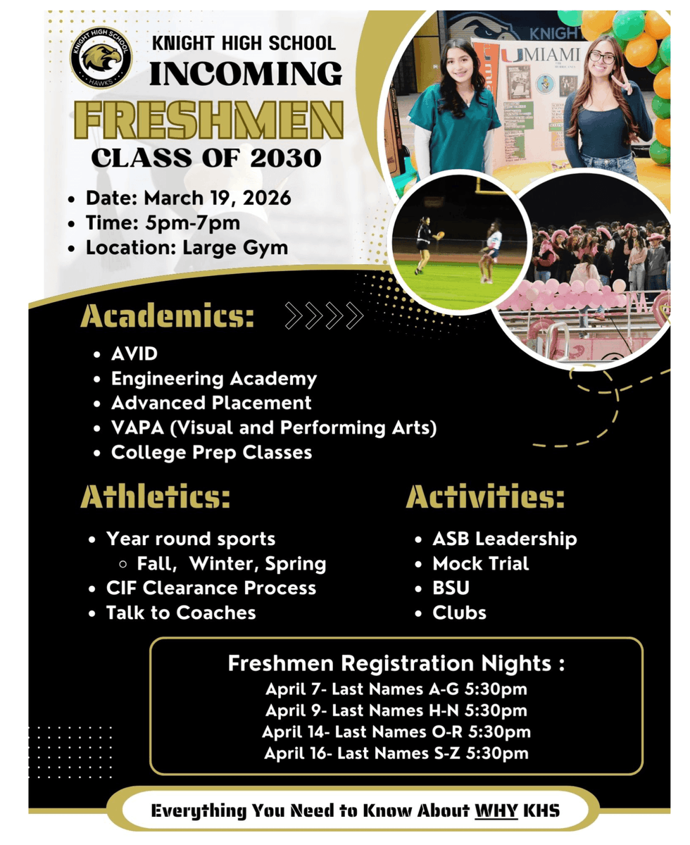 KnightHawksFootball tweet media