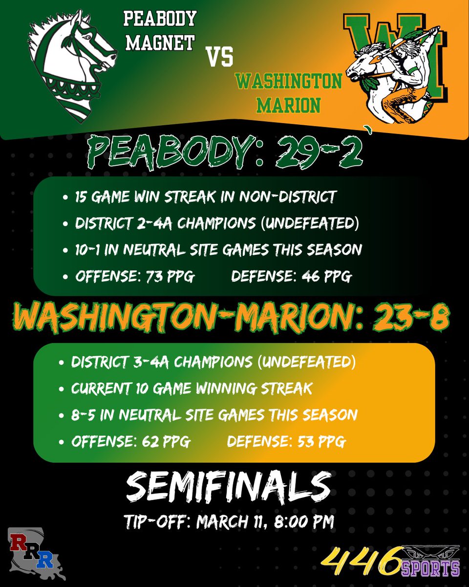 RedRiverRoundup tweet media