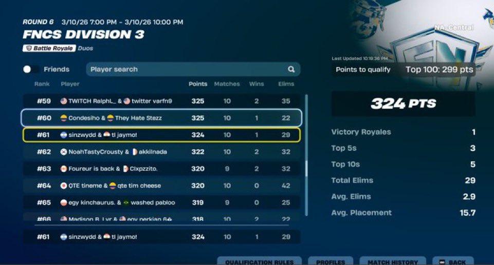 washed shitter quals for D2