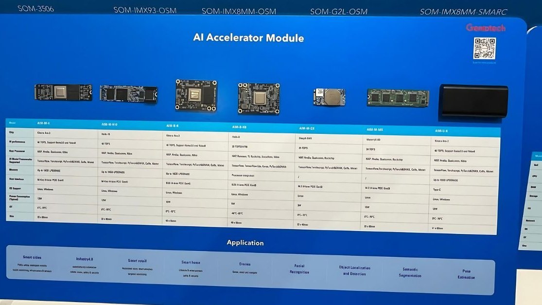 Geniatech tweet media