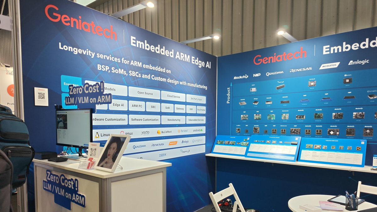 Geniatech tweet media