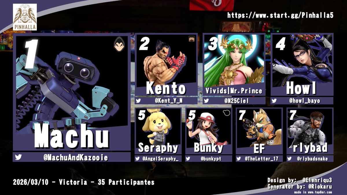 VanIsleImpact tweet media