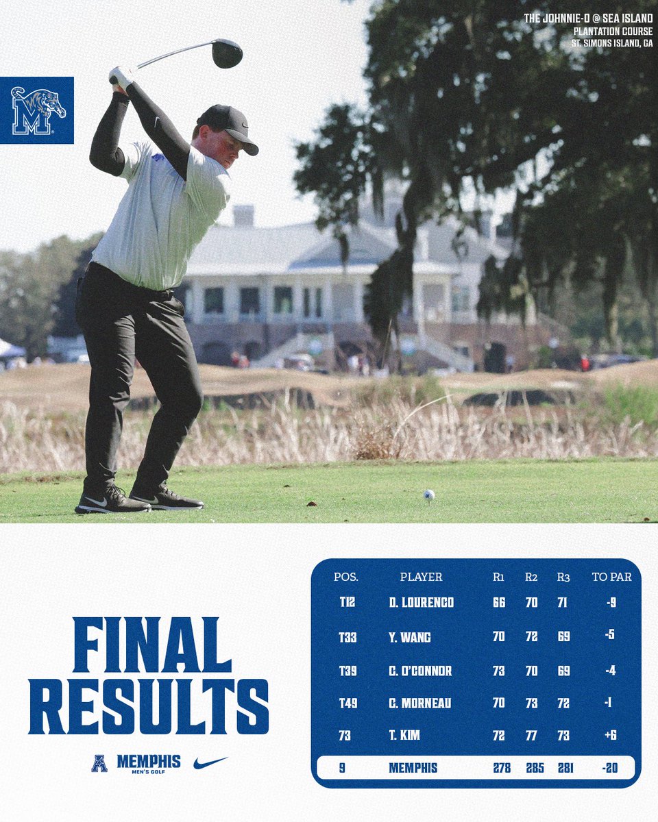 Memphis Men's Golf tweet media