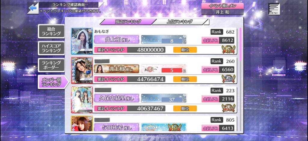 almonagi_217's tweet photo. 「My place」

総合1位🥇
井上和レーン1位🥇

レーンが想像以上の盛り上がりでしたがそれが総合を狙うきっかけにもなり、いつかは取りたいと思っていた総合1位を取ることができとても嬉しいです！

相互ありがとうございました🙇‍♂️

#乃木フェス
#井上和 https://t.co/NFslpyU17F