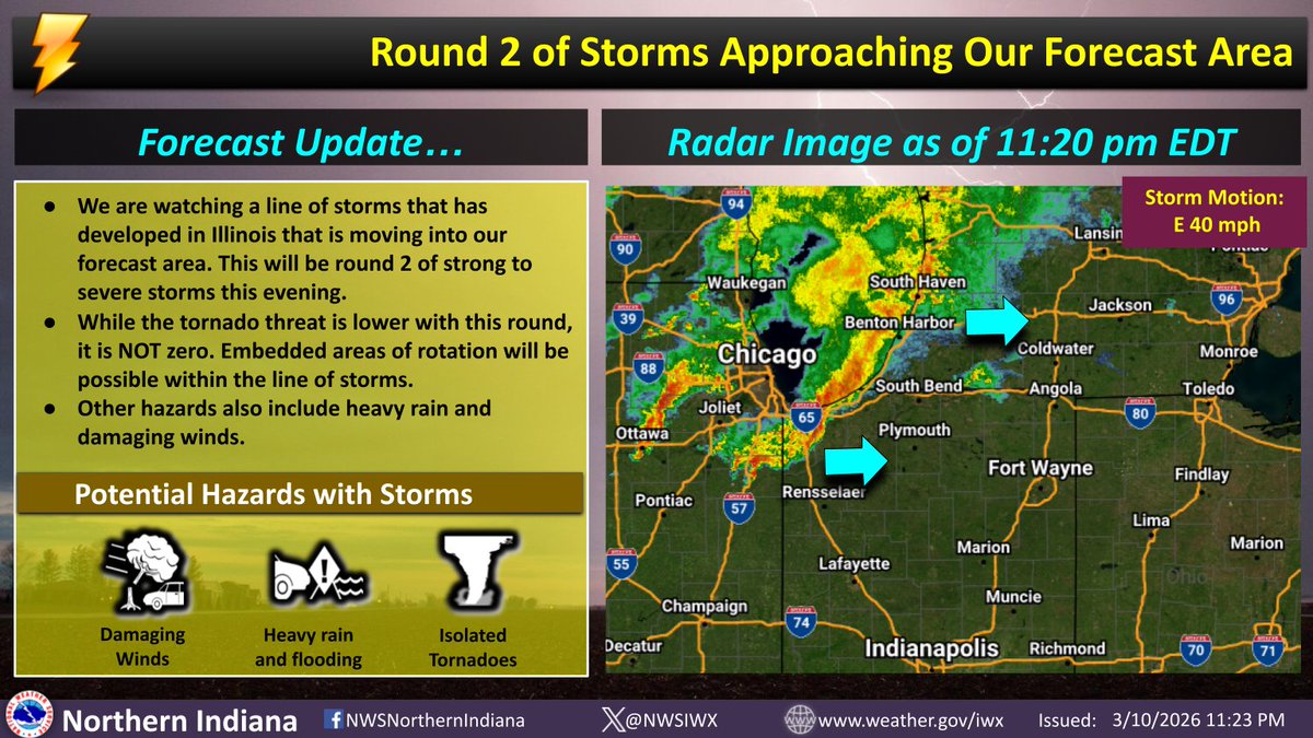 The severe threat is not done yet! We are watching a line of storms that is moving into our forecast area. While the tornado threat is lower, it is NOT zero. Embedded areas of rotation will be possible within the line of storms. Heavy rain and damaging winds also possible.
