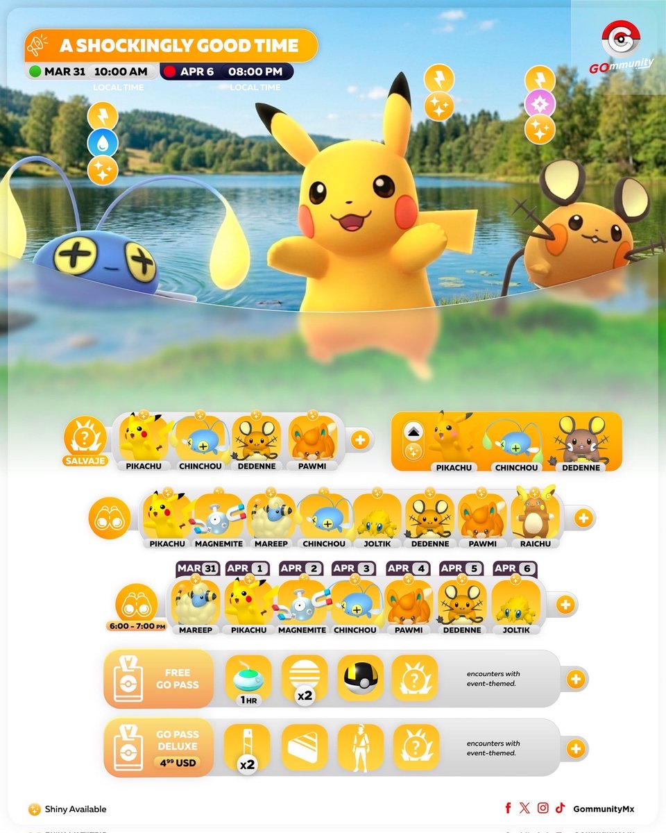 Gommunity tweet media