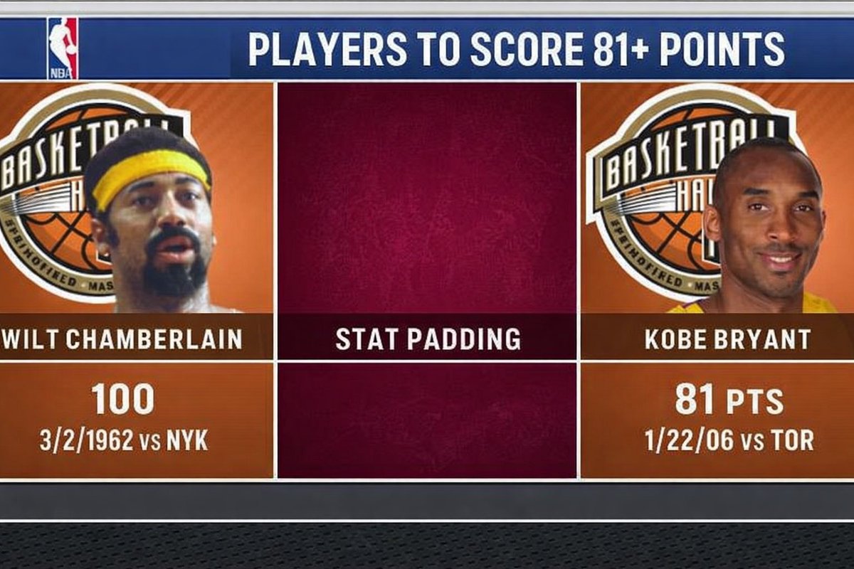 Craig Washington tweet media