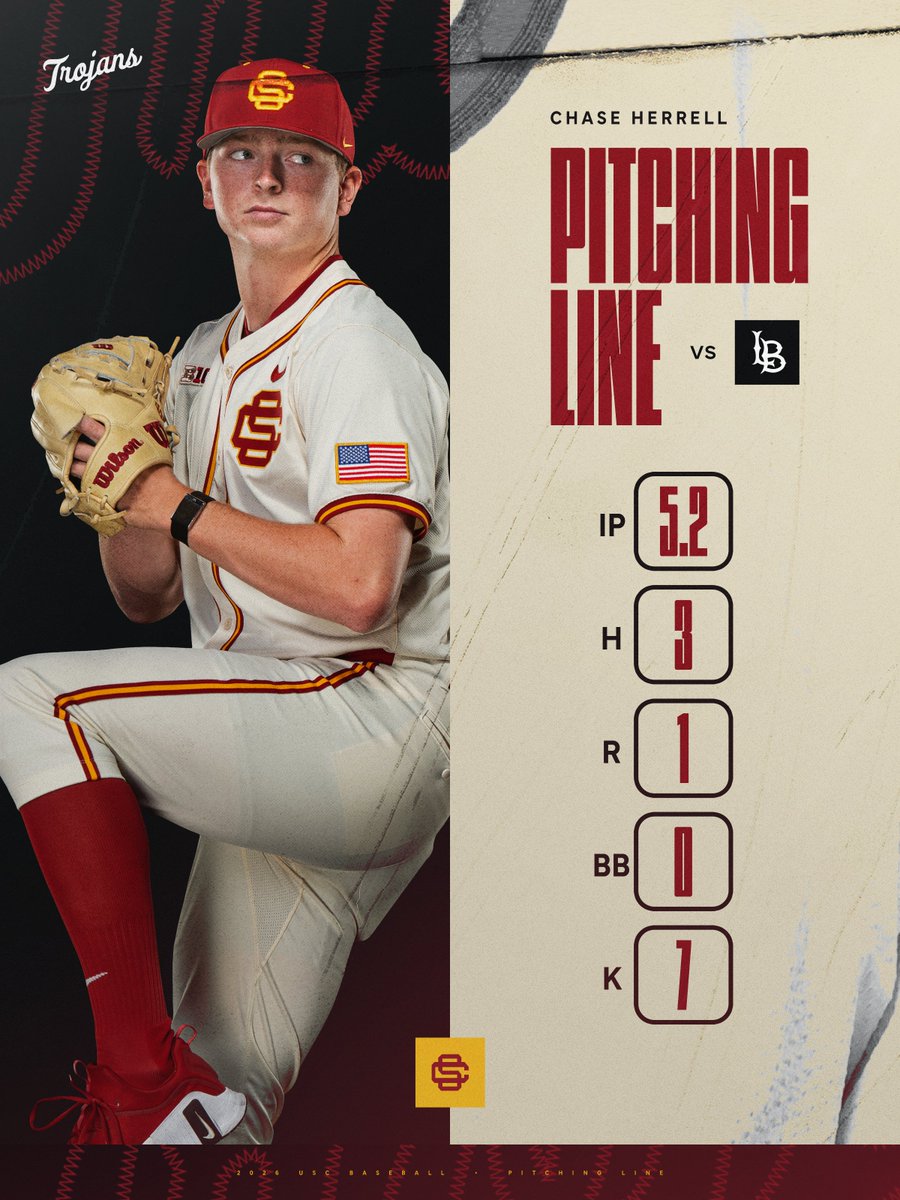 USC Baseball tweet media