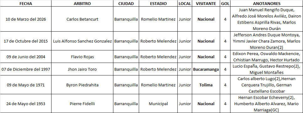 JOSE MARTIN RIPOLL GUZMAN tweet media