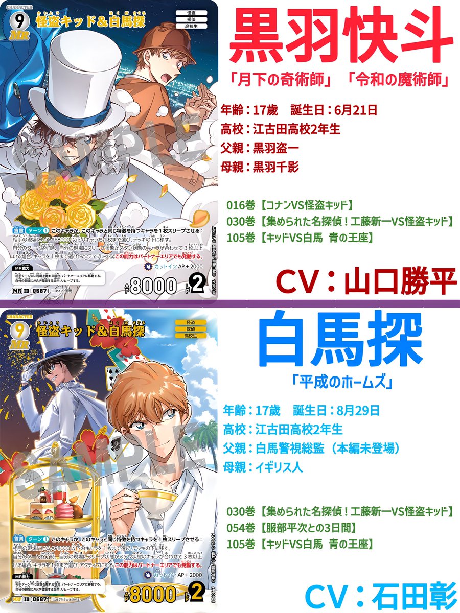 1193.4話【キッドVS白馬 青の玉座】＼＼ 🚨3月14.21日の放送に先駆けて