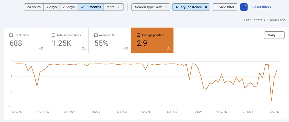 Nigel Yong tweet media