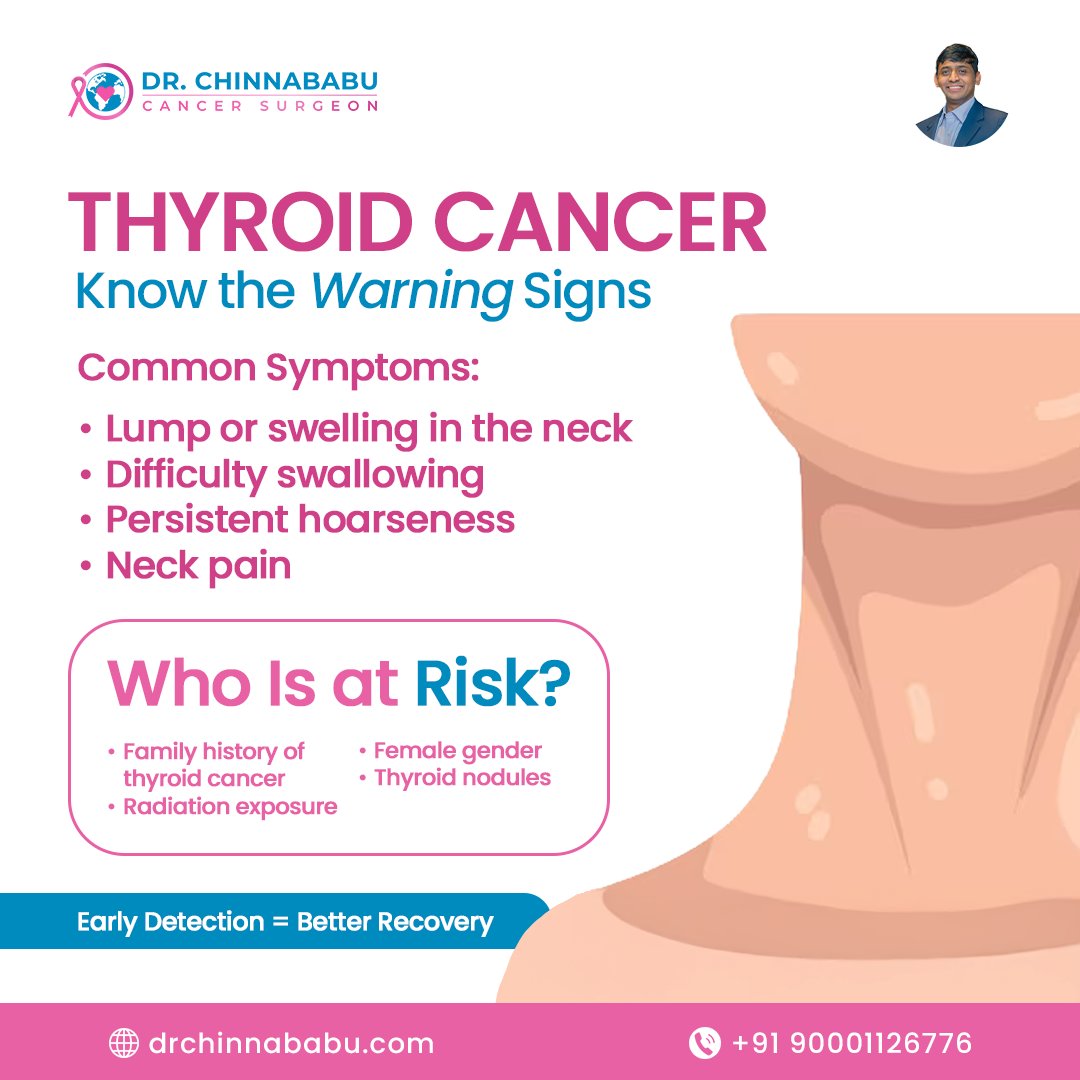 Dr.Chinnababu Sunkavalli tweet media