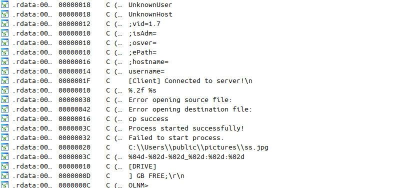 RedDrip Team tweet media