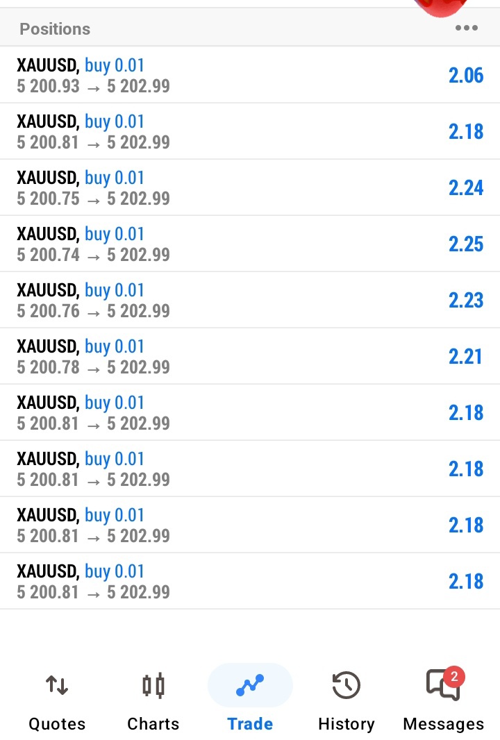 Kev • Kuria tweet media