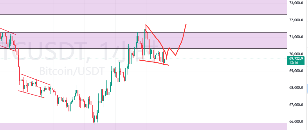 实力技术瓜 tweet media