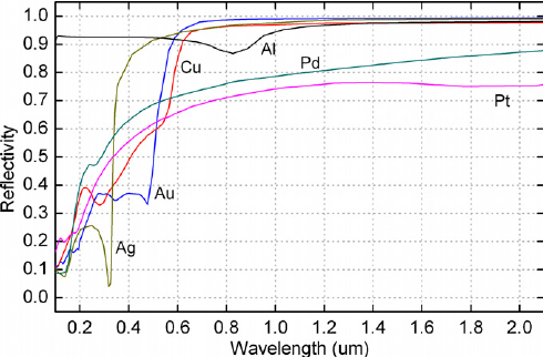 berjine 🇪🇺 EU-Inc tweet media