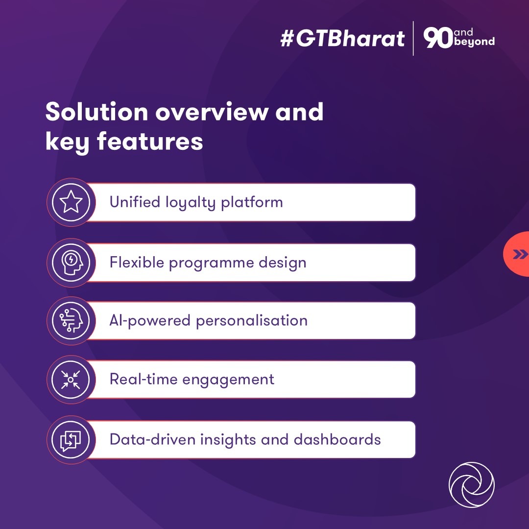 GrantThorntonIN's tweet image. Our 'Salesforce Loyalty Cloud' solution supports organisations in designing and managing programmes that deliver measurable outcomes.

Know more: brnw.ch/21x0BK7

#CustomerLoyalty #Salesforce #SalesforceLoyaltyCloud #CustomerExperience #CustomerEngagement
