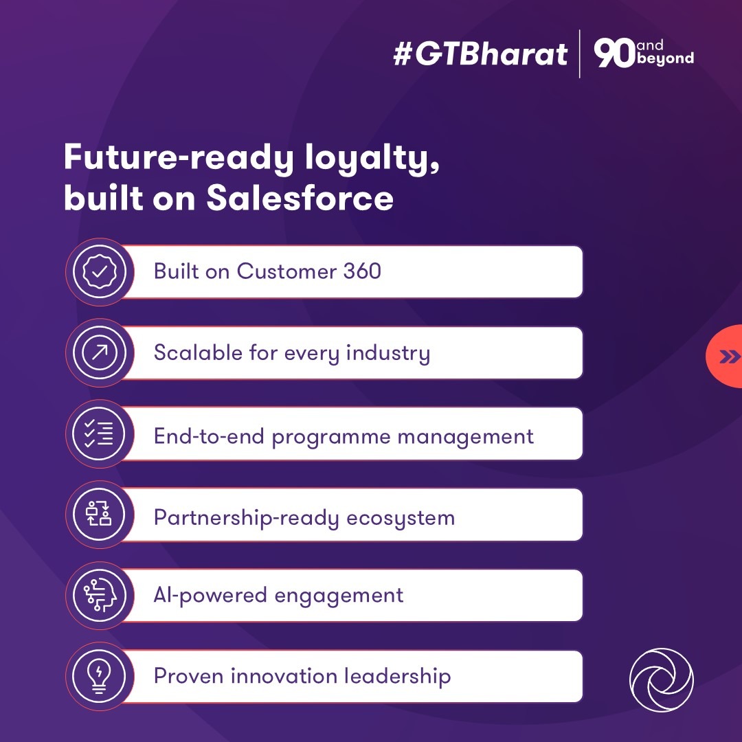 GrantThorntonIN's tweet image. Our 'Salesforce Loyalty Cloud' solution supports organisations in designing and managing programmes that deliver measurable outcomes.

Know more: brnw.ch/21x0BK7

#CustomerLoyalty #Salesforce #SalesforceLoyaltyCloud #CustomerExperience #CustomerEngagement
