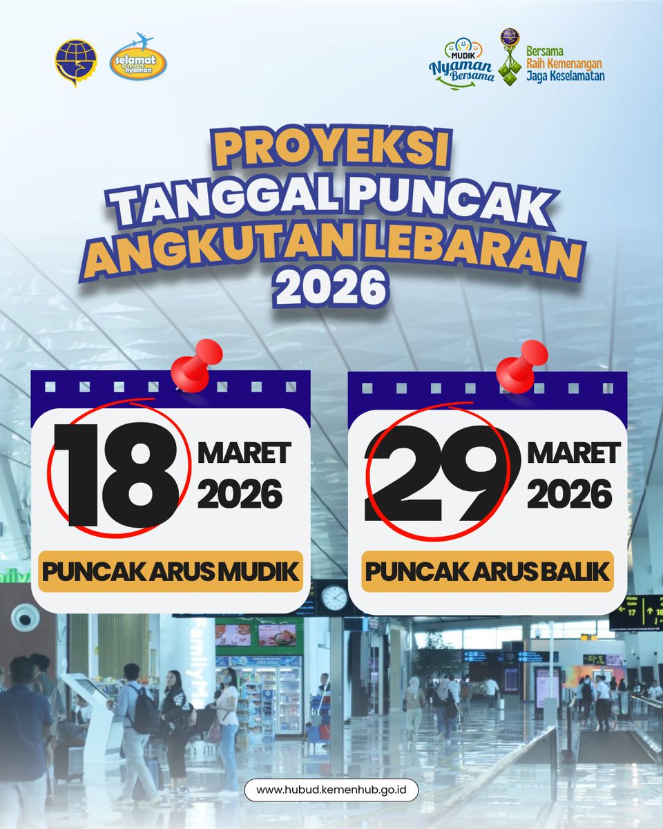 Perhubungan Udara tweet media