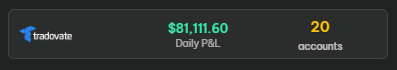 AKVZA__'s tweet photo. This what happens when you scale prop-firms $SPY $MNQ $NQ $QQQ $TSLA $GOOGL $NVDA $FUTURES

Link in bio: For Free Trial https://t.co/dZGE6GR2Bf
