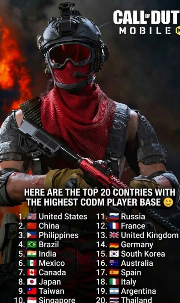 ωℓg ∂єα∂ℓуρяє¢ισηтν4 χ ¢σ∂м ⚡ tweet media