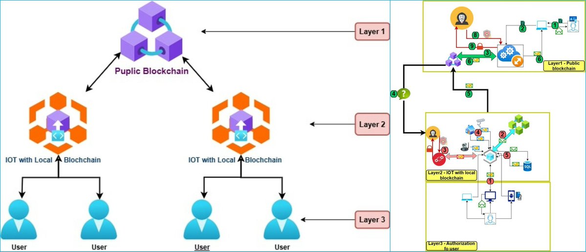 Information MDPI tweet media