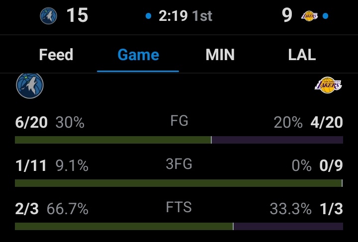 عــلي ... tweet media