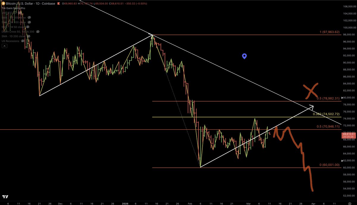 Jason Pizzino 🌞 tweet media