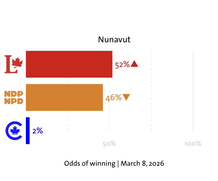 Marley 🇨🇦 🍁 tweet media