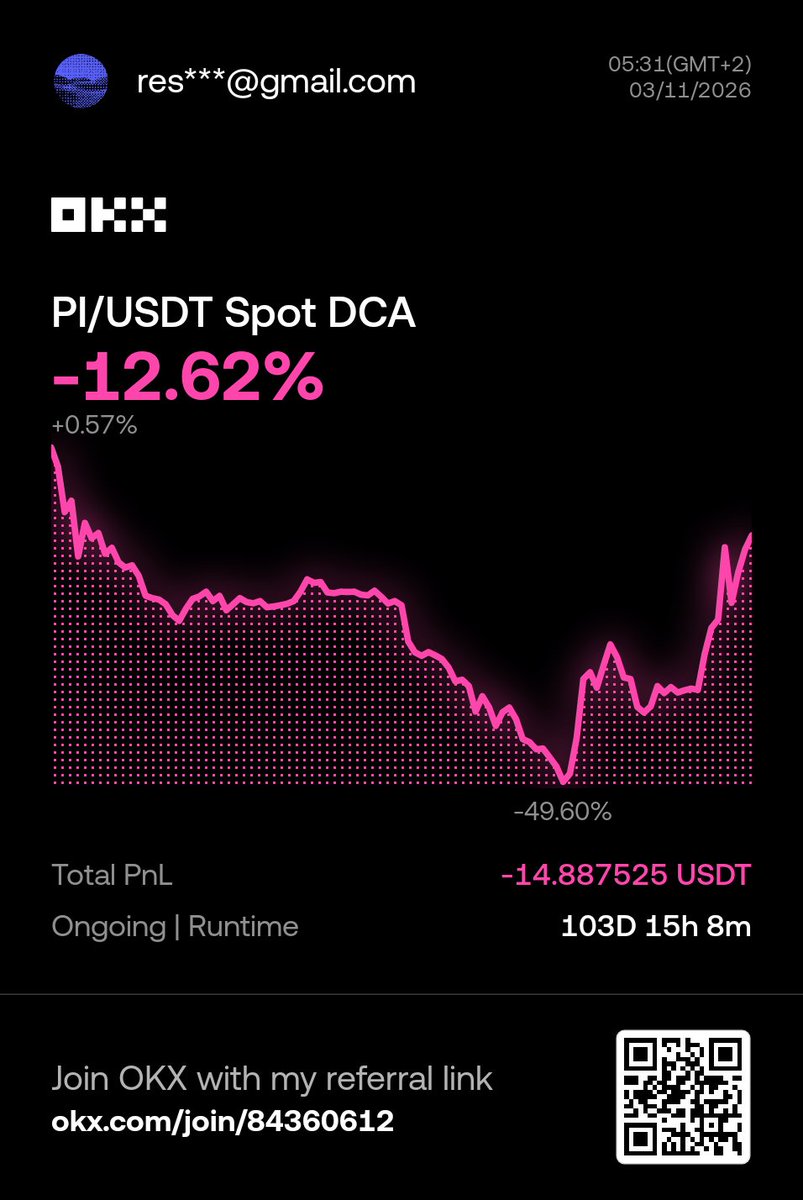 Reyno Bezuidenhout tweet media