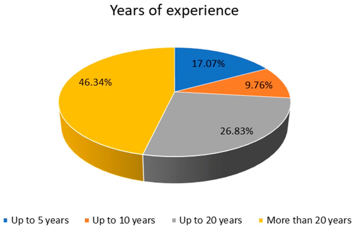 Information MDPI tweet media
