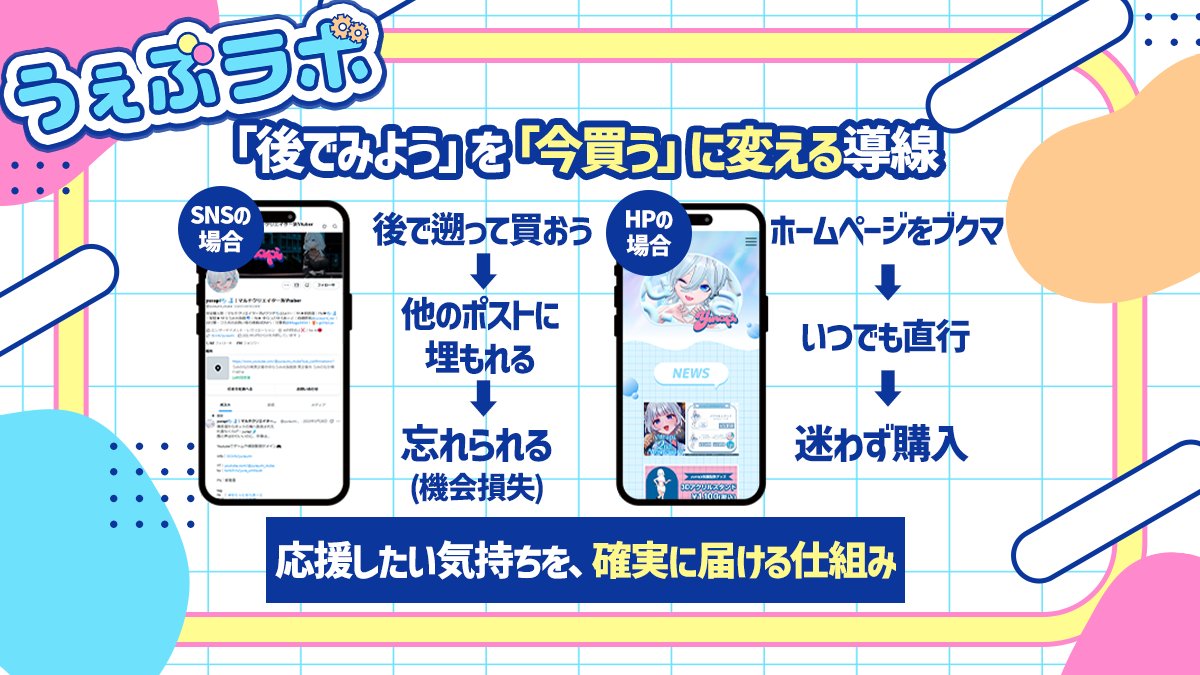 うぇぶラボ|VのためのHP制作 tweet media