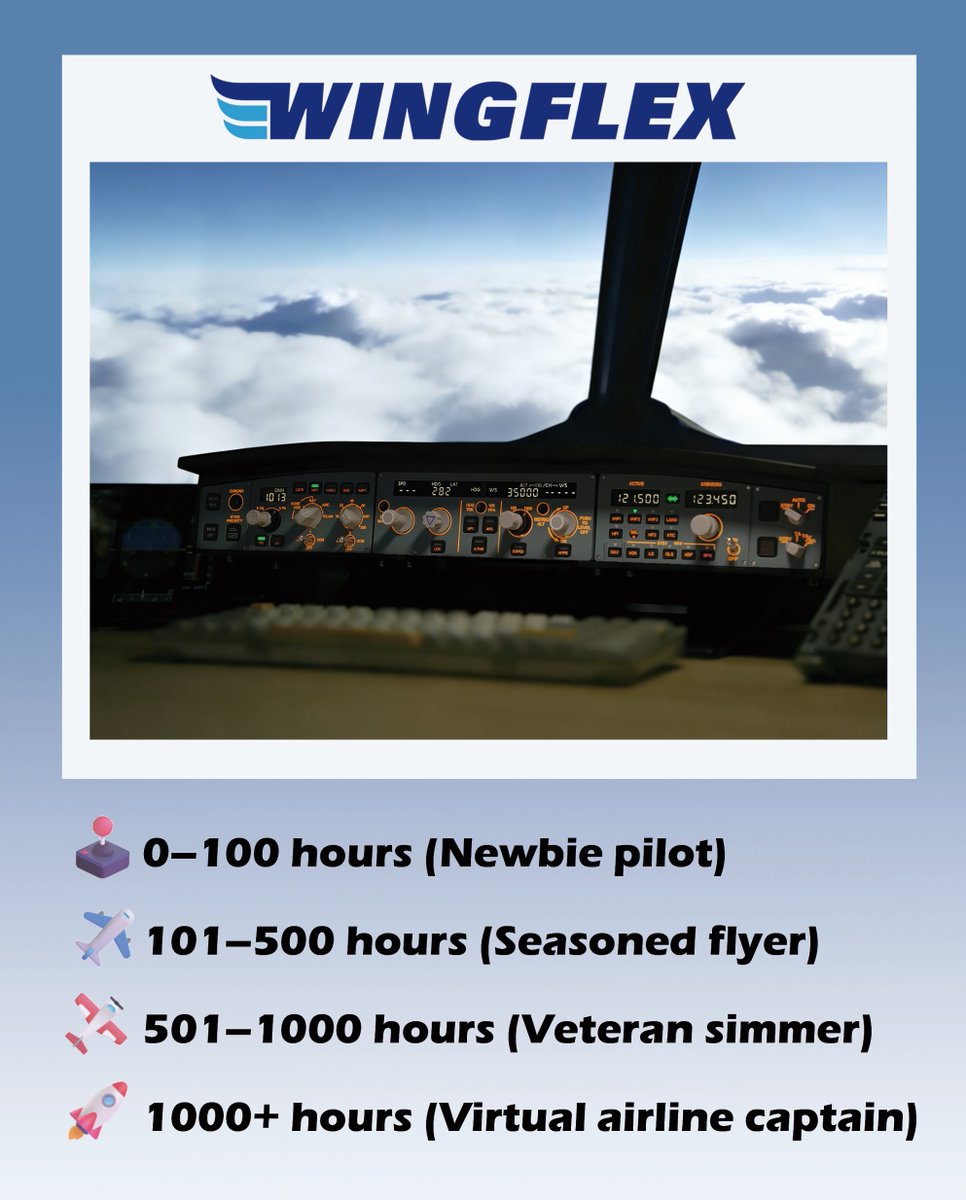 Wingflex Sim tweet media
