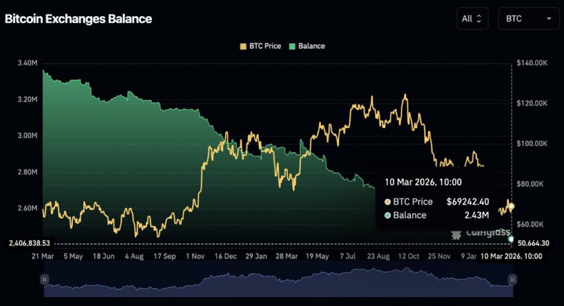 Norberto Giudice tweet media