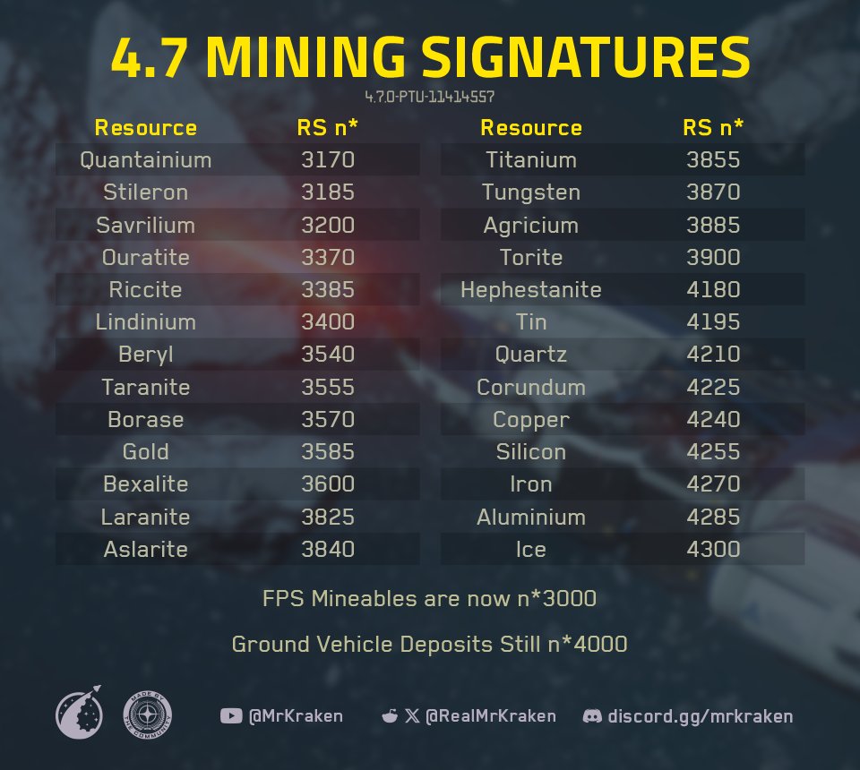 MrKraken tweet media