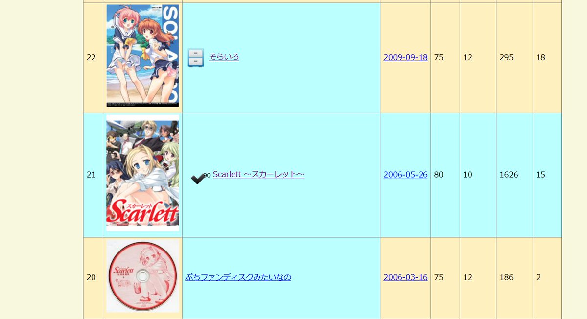 プロローグTwo tweet media